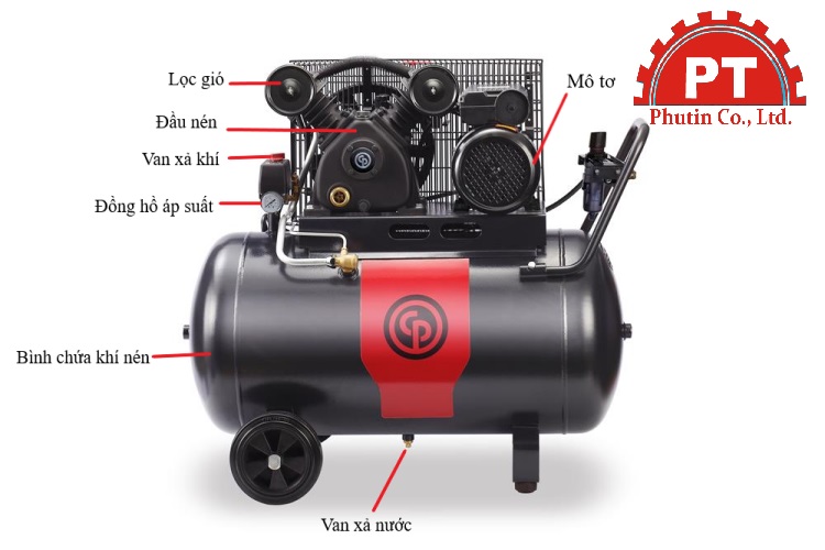 cau-tao-may-nen-khi-piston-chicago.jpg