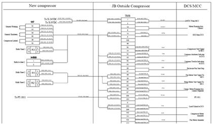 LẮP MÁY NÉN KHÔNG KHÍ TRÊN GIÀN NÉN KHÍ TRUNG TÂM